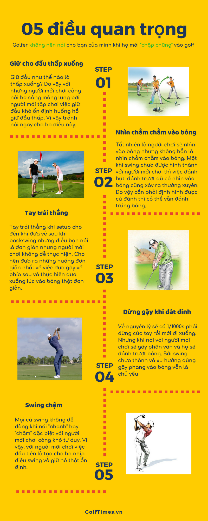5-dieu-quan-trong-golfer-khong-nen-noi-cho-ban-cua-minh-khi-ho-chap-chung-vao-golf.png
