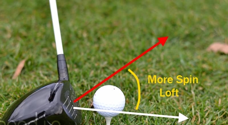 Độ loft của gậy golf có vai trò cực quan trọng