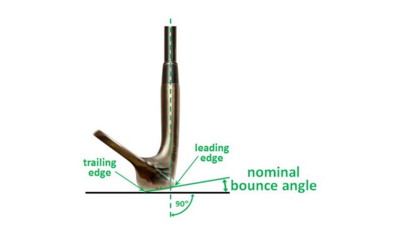 Góc bounce thể dao động trong khoảng từ 0 đến16 độ hoặc cao hơn tùy vào từng mẫu gậy