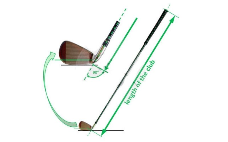 Lựa chọn gậy golf có chiều dài phù hợp sẽ giúp golfer thoải mái hơn trong tập luyện và thi đấu