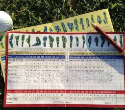 Cách tính điểm chấp index trong golf