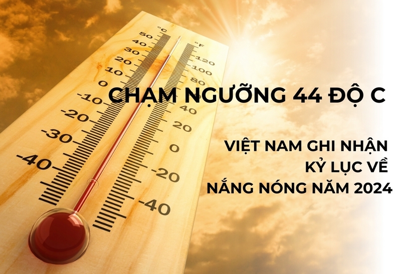 Việt Nam ghi nhận kỷ lục năng nóng đến 44 độ C