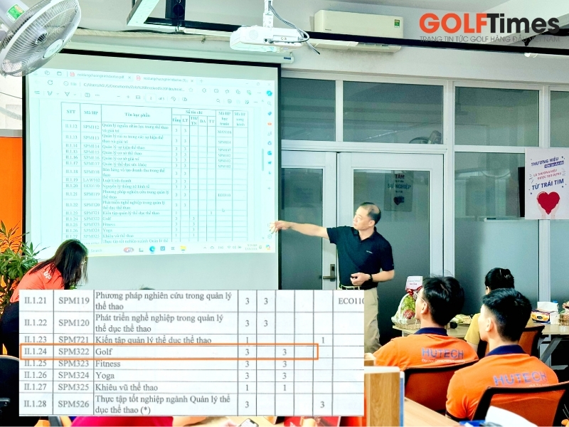 Đại Học HUTECH Đưa Sinh Viên Ngành Quản Lý Thể Thao Tham Quan Kiến Tập Tại Tập Đoàn Golfgroup